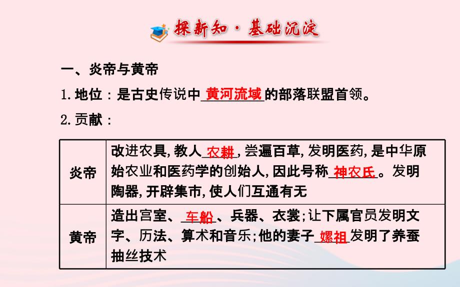 七年级历史上册第一单元中华文明的起源3传说时代的文明曙光课件北师大版.ppt_第2页