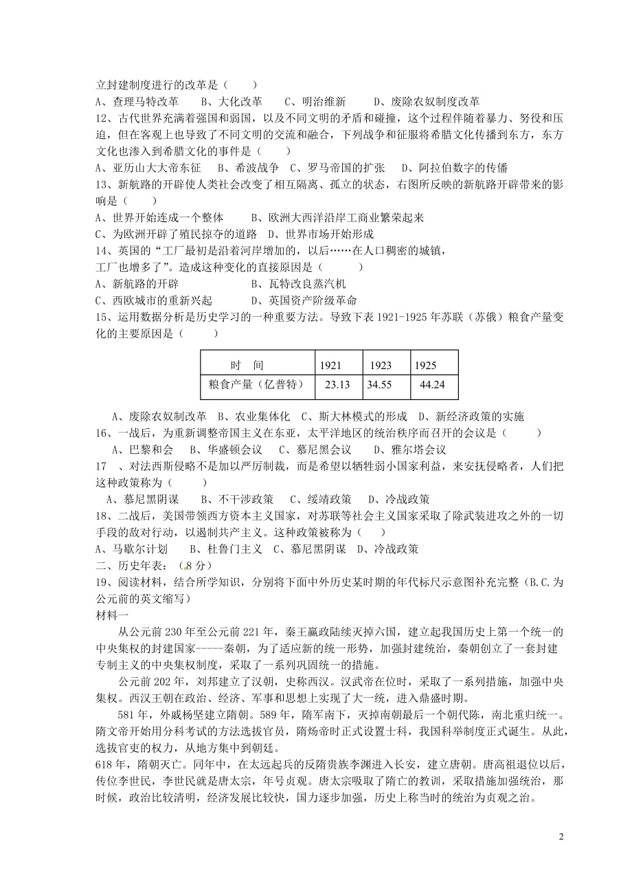 湖北省阳新县木港镇东春初级中学2015届九年级历史下学期模拟考试试题（无答案）.doc_第2页