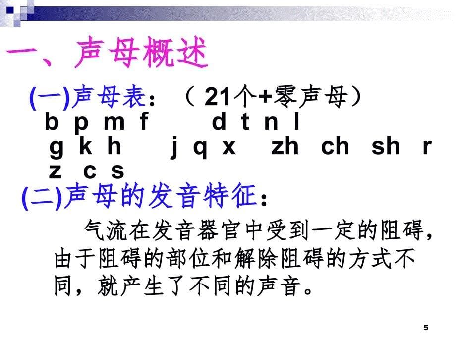 普通话训练 （课堂PPT）_第5页