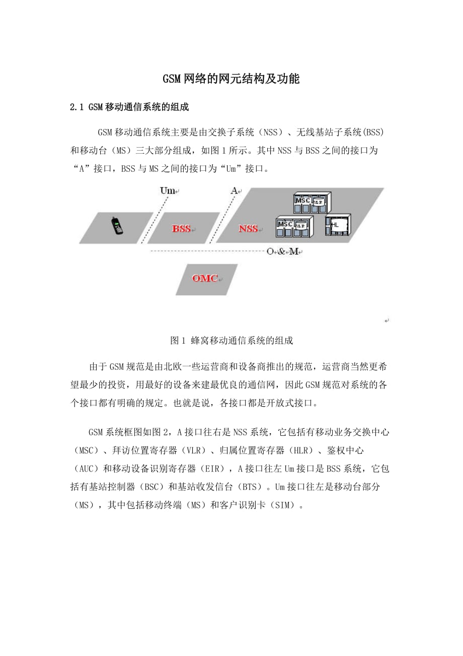 GSM网络的网元结构及功能_第1页