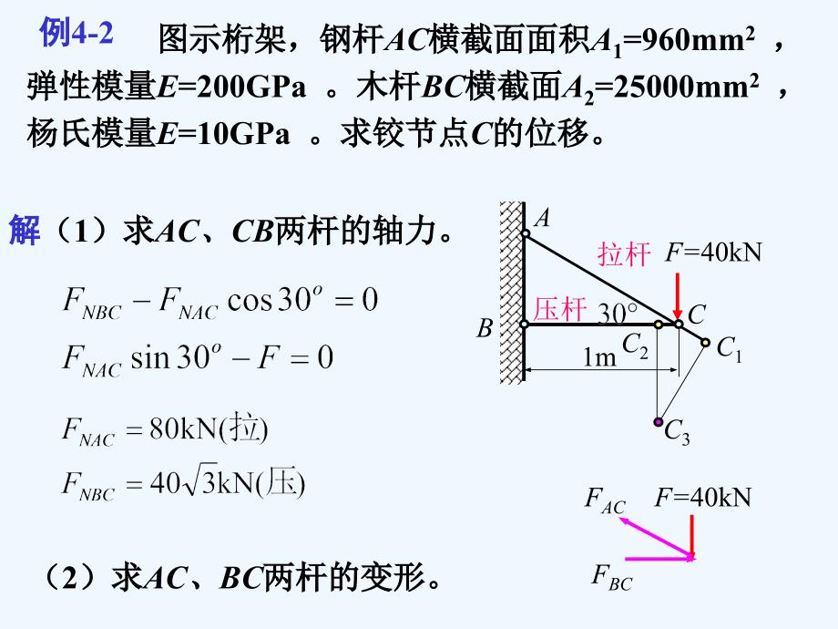 杆件的变形计算课件_第3页