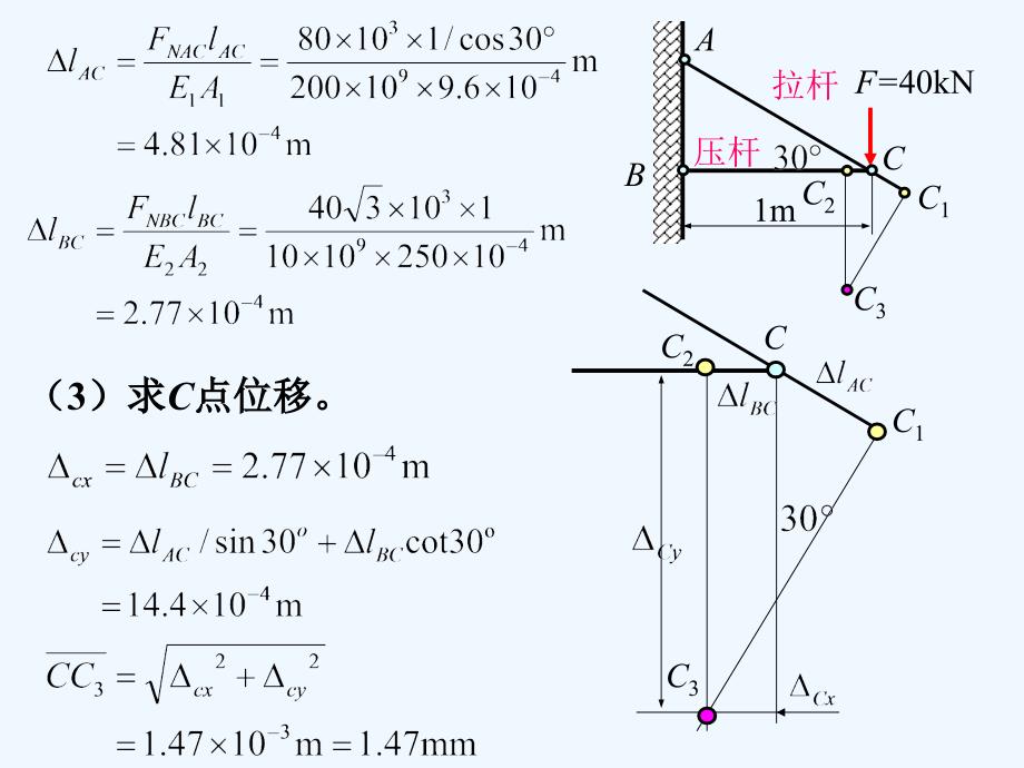 杆件的变形计算课件_第4页