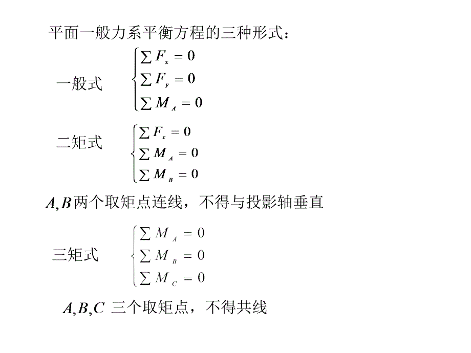 平面一般力系的平衡和应用PPT_第3页