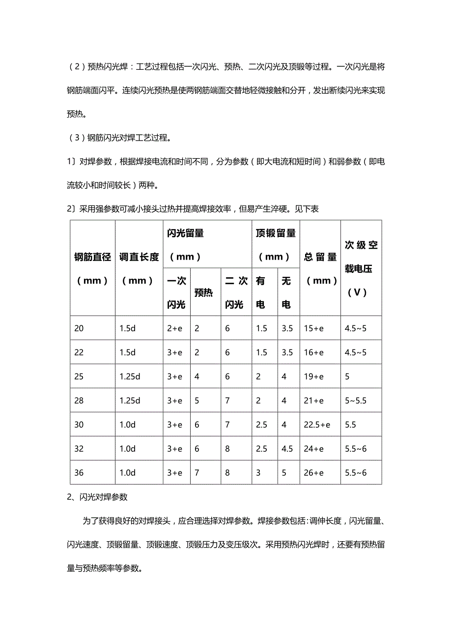 (2020年){生产工艺技术}焊接工艺_第4页