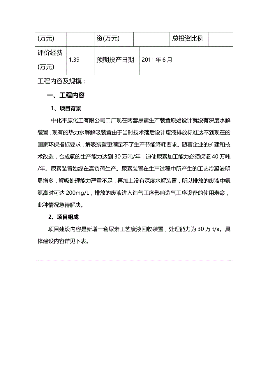 (2020年){生产工艺技术}尿素工艺废液回收报告表_第4页