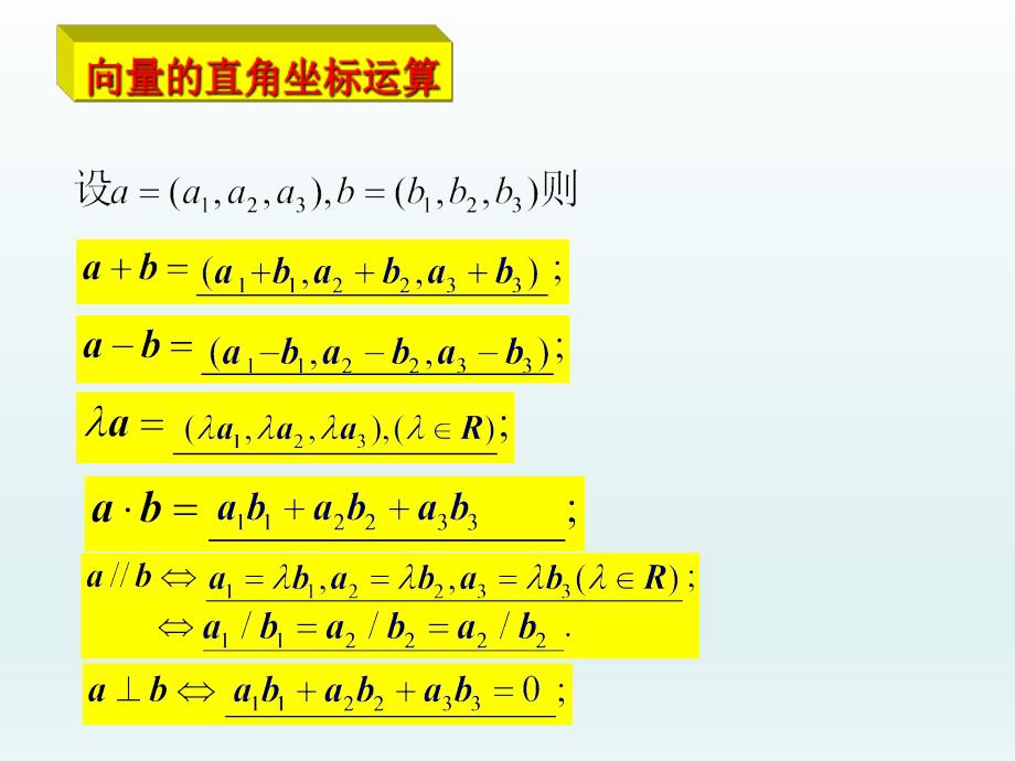 人教版高中数学课件3.1.5空间向量运算的坐标表示_第4页