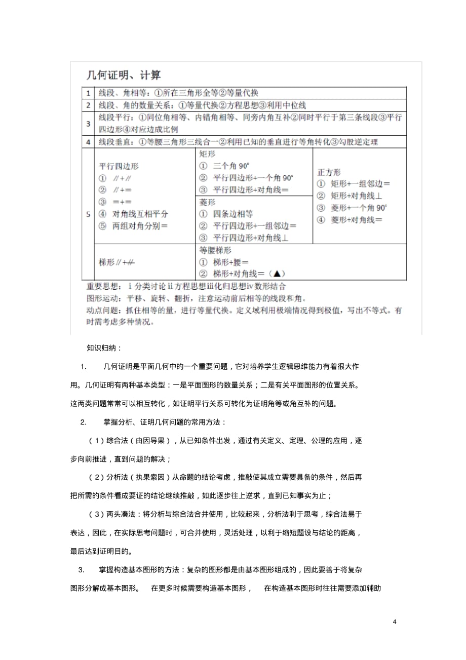 初中几何证明技巧及经典试题[借鉴]_第4页