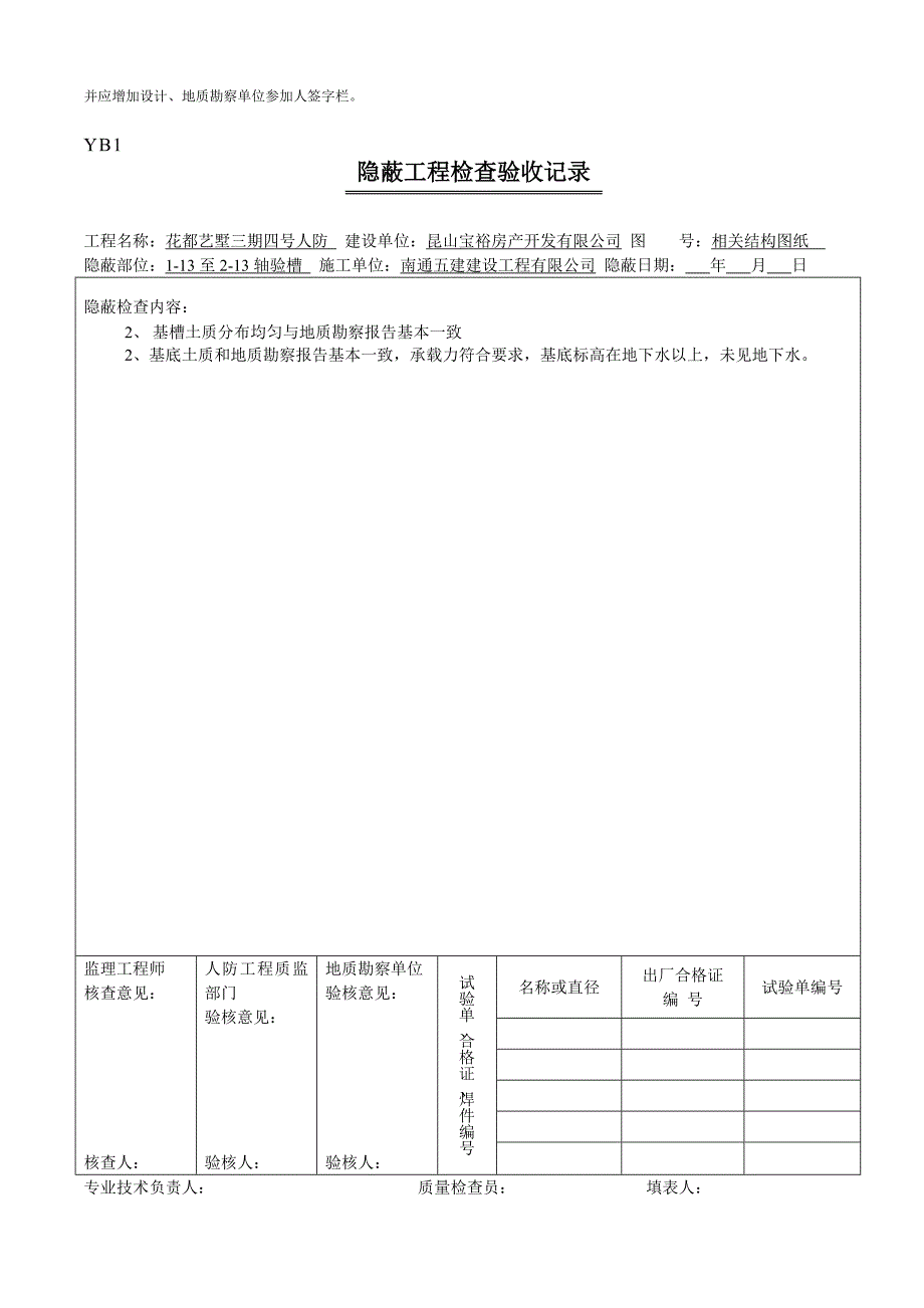 12591编号江苏人防隐蔽工程检查验收记录_第2页