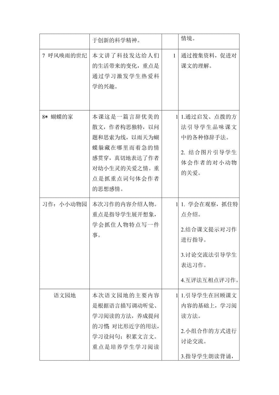 部编版2020-2021学年小学四年级道德与法治上册【全册】教案_第5页