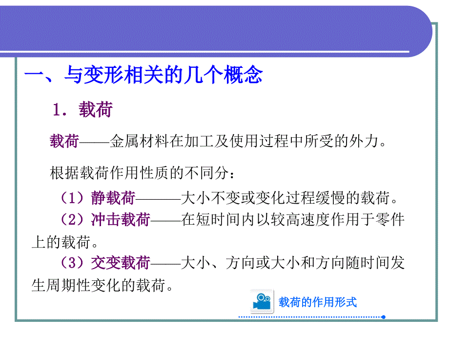 第二章金属材料的性能_第3页