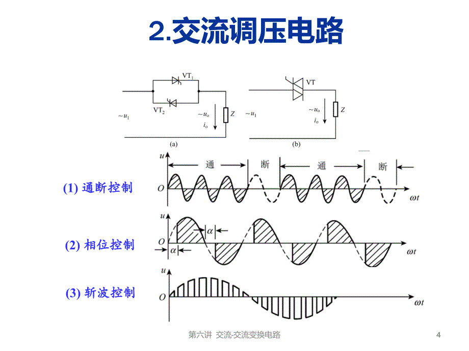 电力电子基础PPT6_第4页