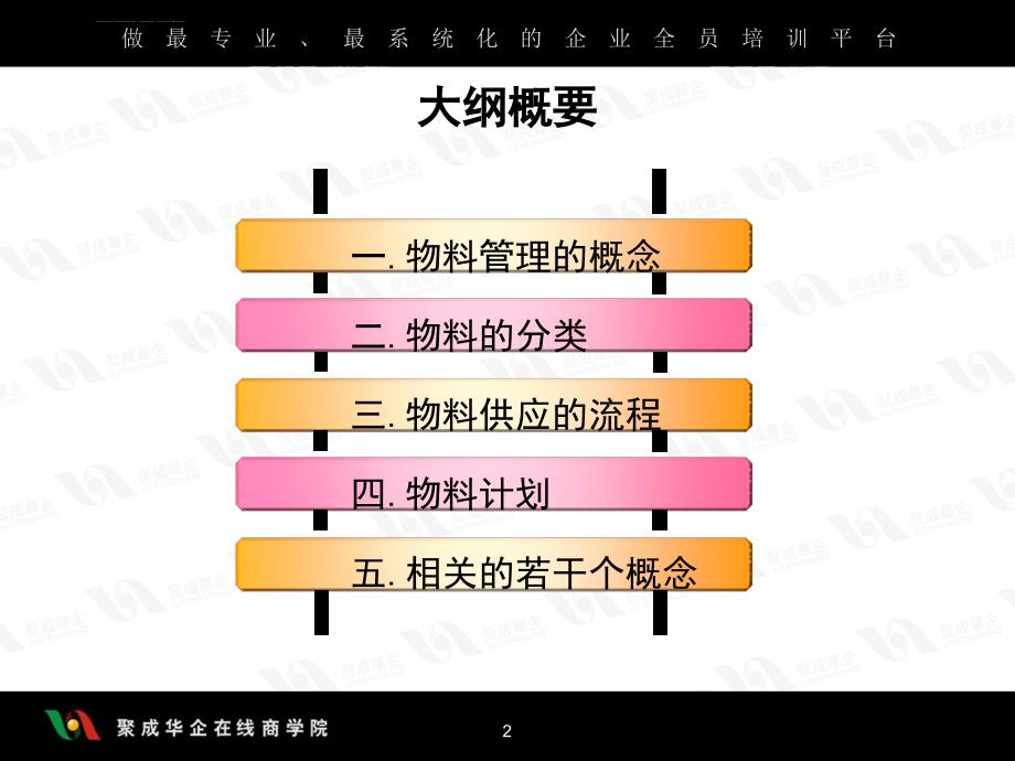 生产计划与物料控制之物料控制课件_第2页