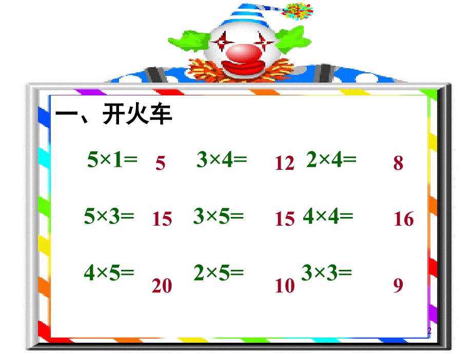 6的乘法口诀（课堂PPT）_第2页