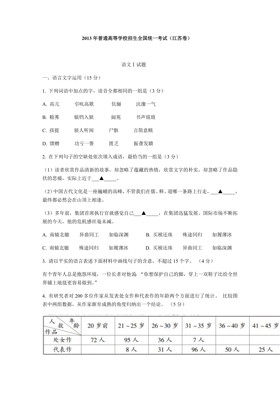 12506编号江苏2013高考语文试题及答案_第1页