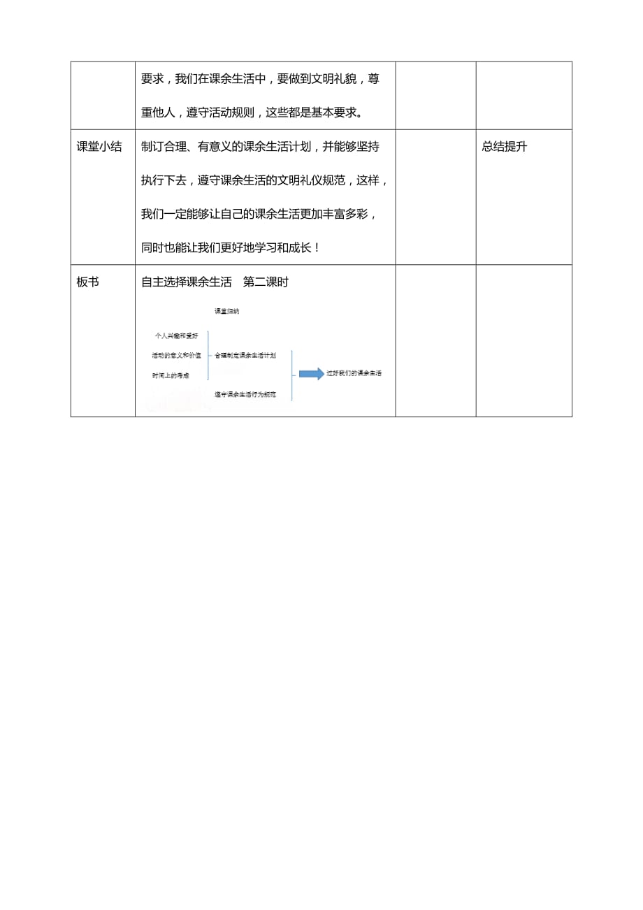 部编版道德与法治五年级上册1自主选择课余生活第二课时 教案（表格式）_第4页