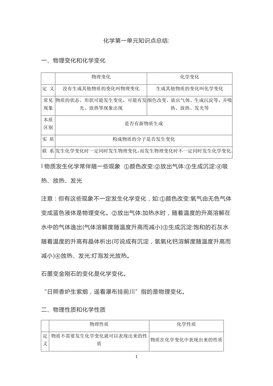 化学第一单元知识点总结.doc_第1页