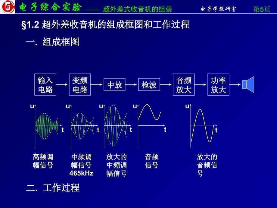 综合实验讲义 (2)讲义教材_第5页