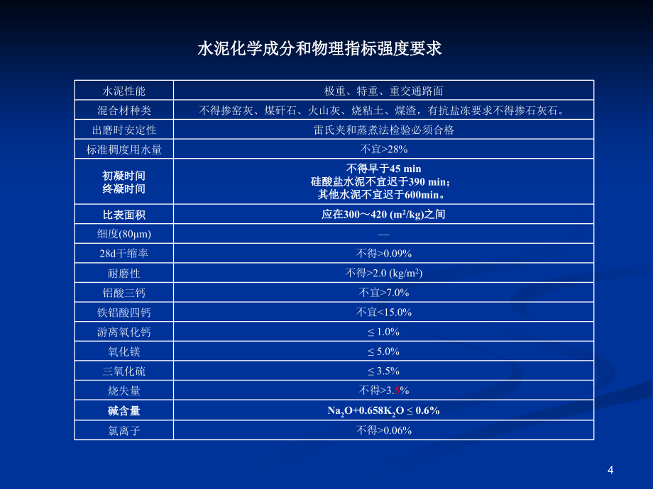 滑模施工质量控制-甘肃武罐精编版_第4页