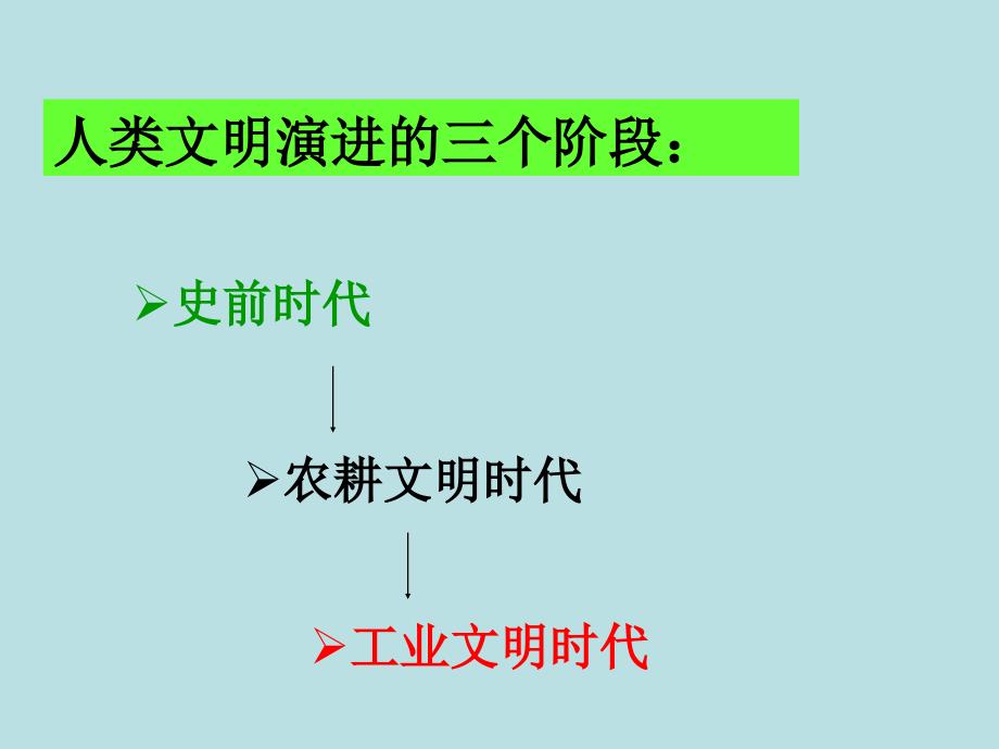 八年级历史 历史与社会下课件工商业的兴起 新课标 人教版.ppt_第1页