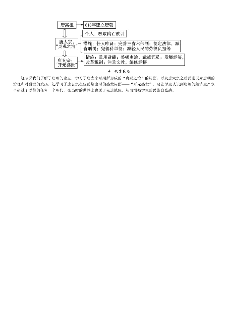 七年级下册历史 第2课　从“贞观之治”到“开元盛世” 教案_第3页
