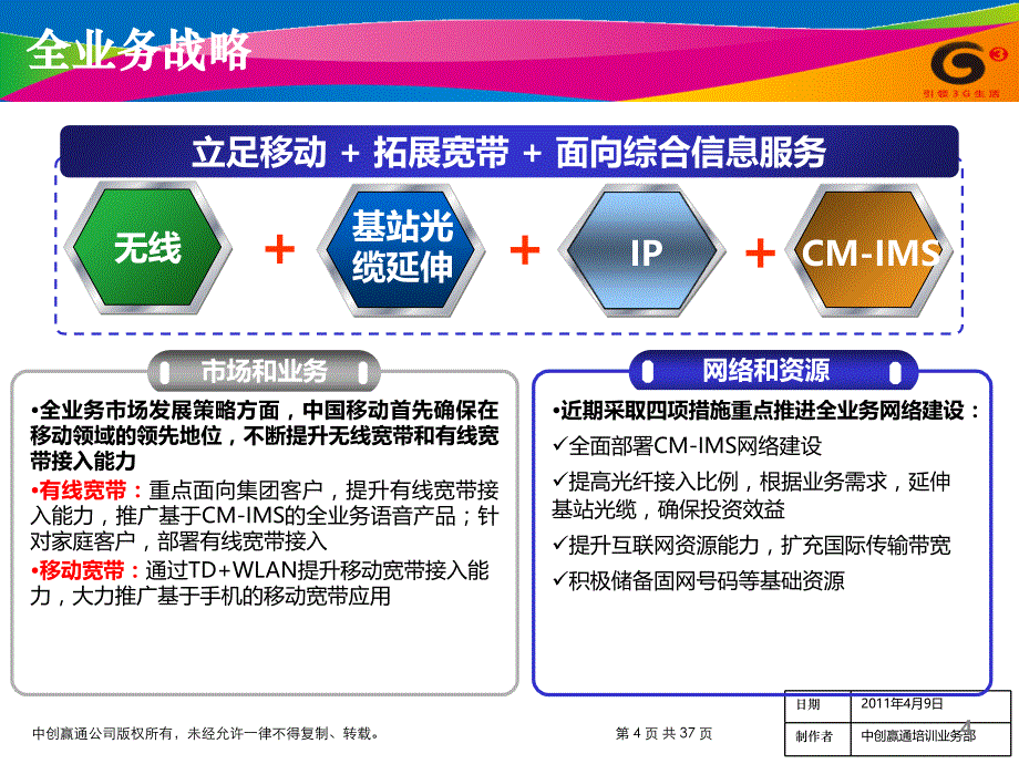 01 中国移动PTN、OTN和PON网络的发展策略_第4页