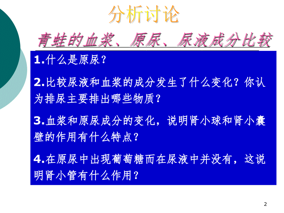 人体内废物的排出（课堂PPT）_第2页