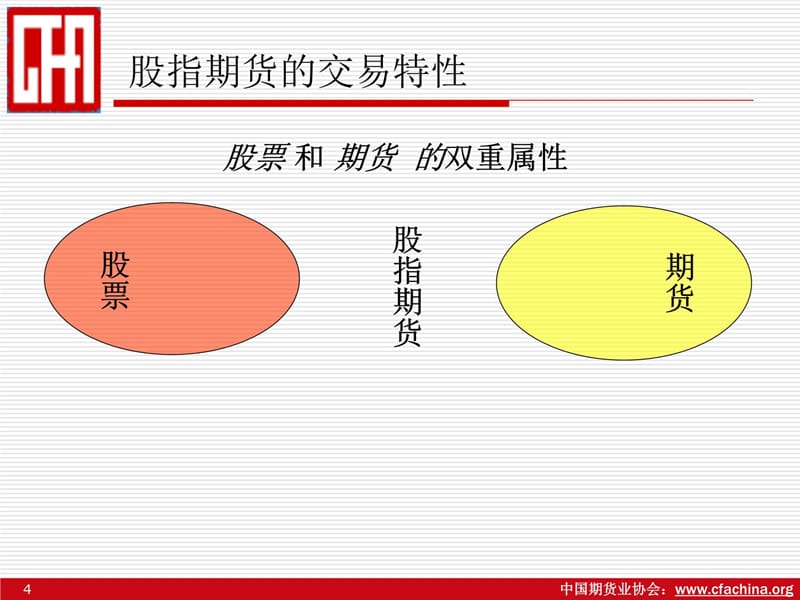 中国期货业协会：wwwcfachinaorg培训讲学_第4页