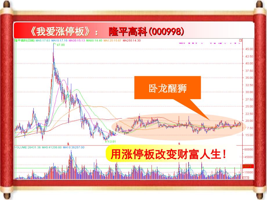 钟继华我爱涨停板教学材料_第2页