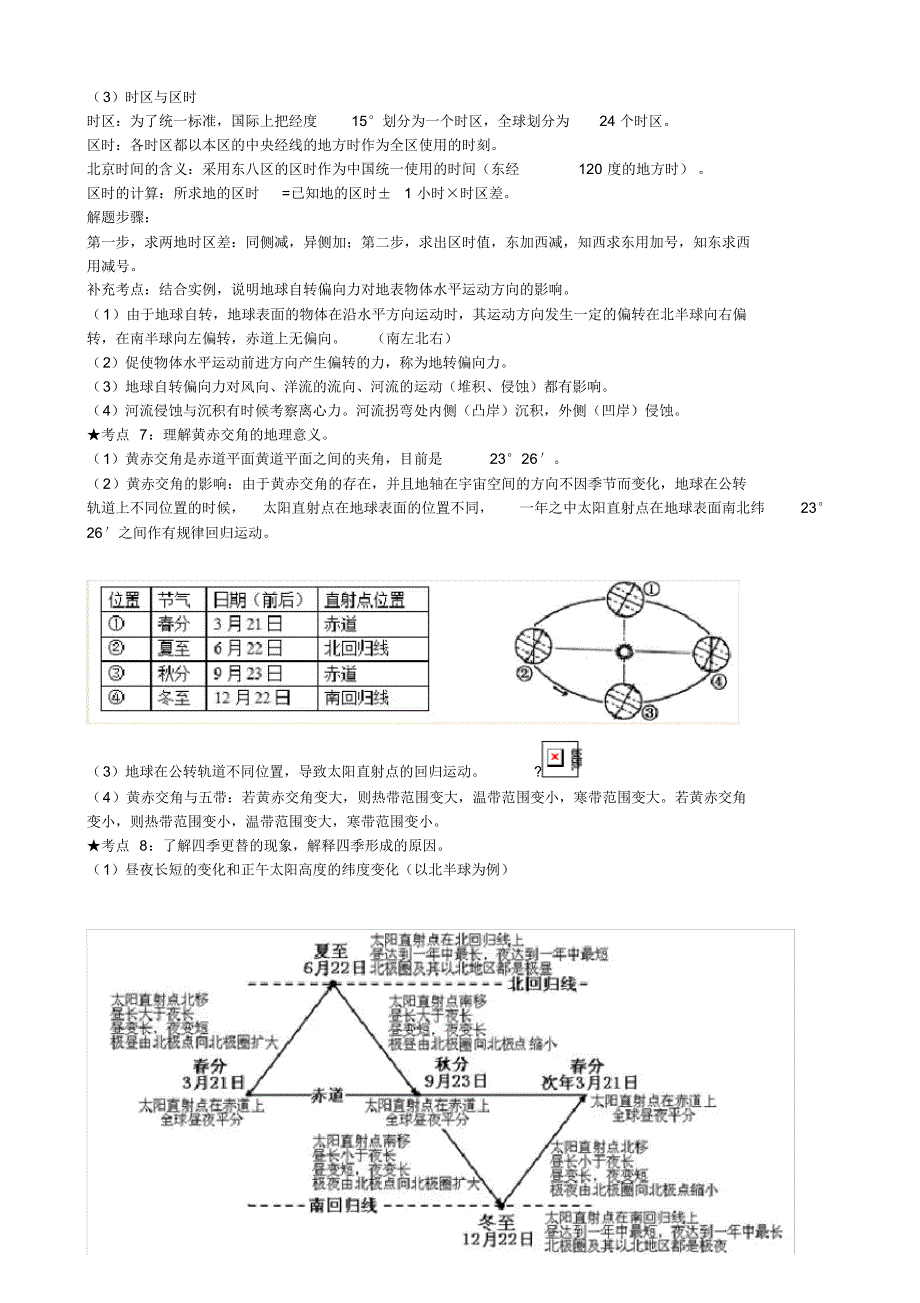 高中地理必修一知识点总结完整版[整理]_第2页