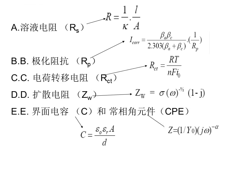 电化学交流阻抗谱课件_第2页