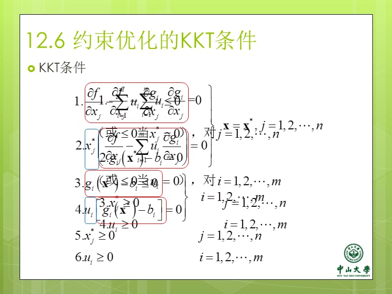 运筹学非线性规划126-7演示教学_第5页