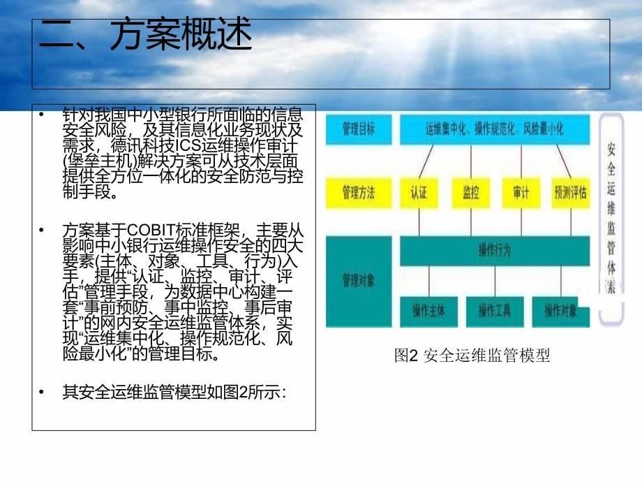 运维操作审计中小银行解决方案知识讲解_第5页