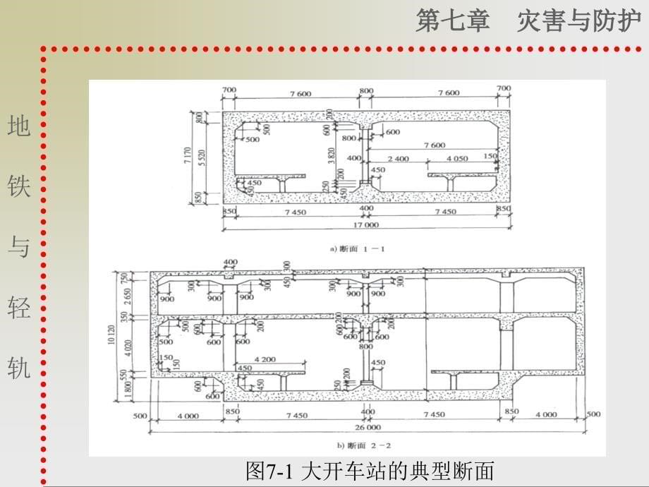 第三节 地下铁道地震灾害防护.ppt_第5页