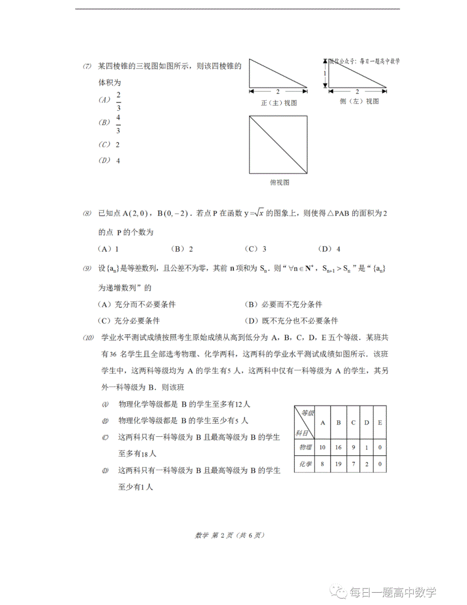 2020年北京市高考适应性测试数学试卷及答案_第2页