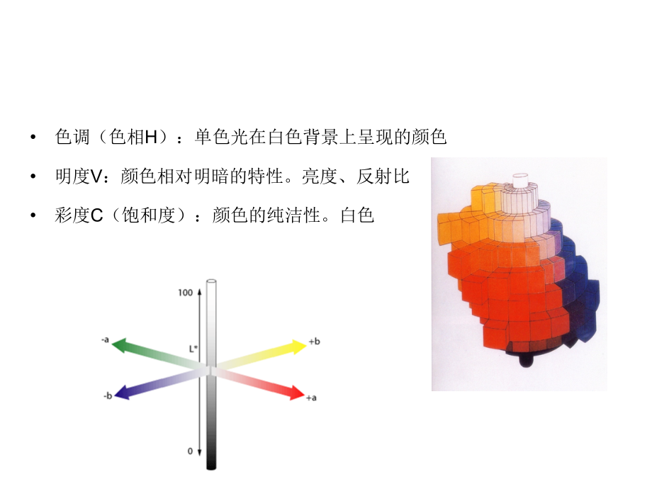 建筑色彩基本理论PPT_第4页