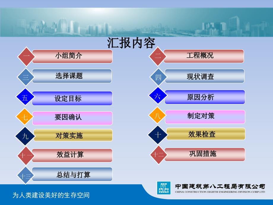 汇报耿晓亮盾构穿越淤泥质粉质粘土qc精编版_第2页