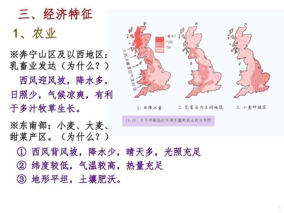 高二区域地理英国（课堂PPT）_第5页