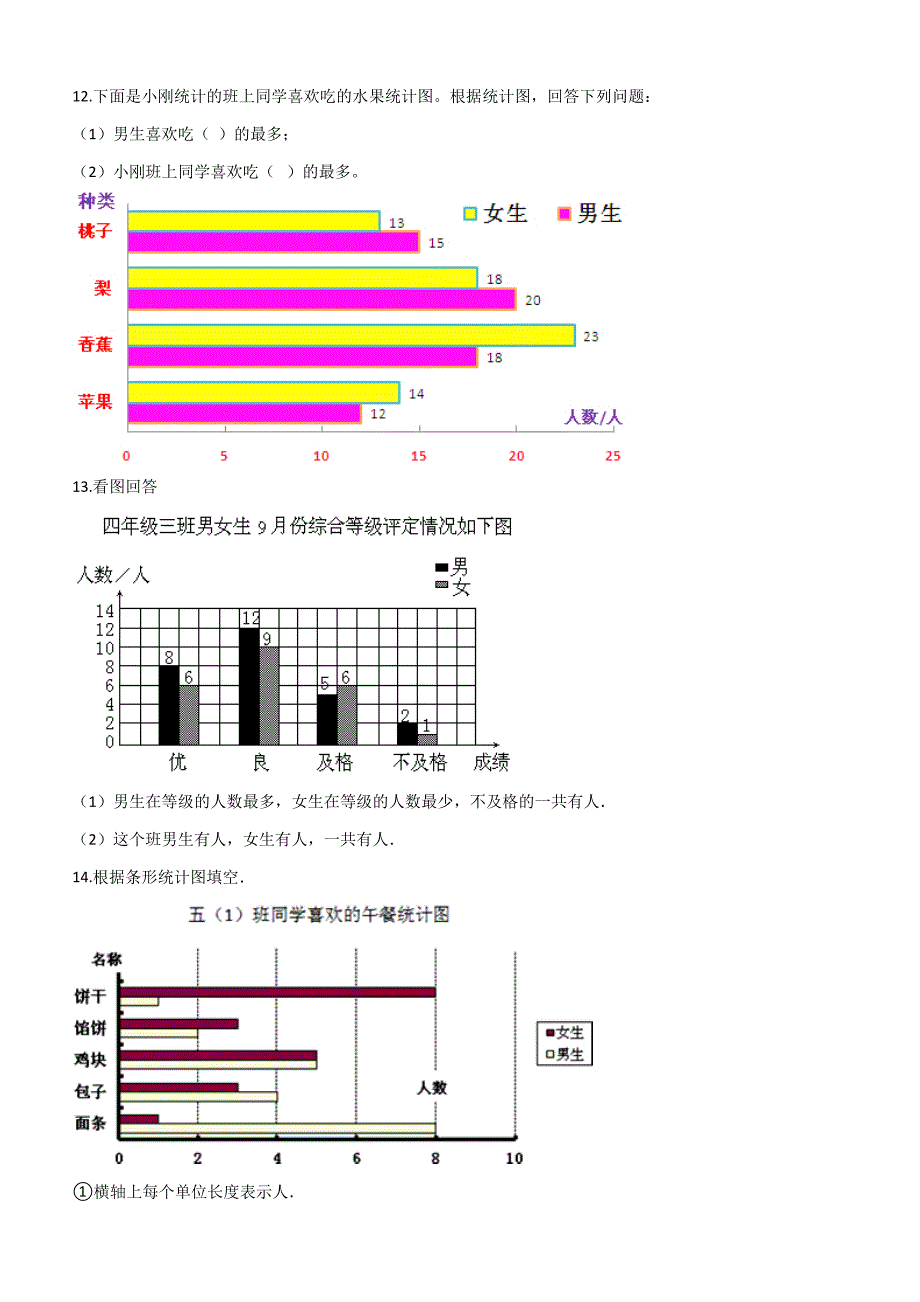 五年级下册数学单元测试-6.复式统计图 青岛版【六三】【带答案】_第4页