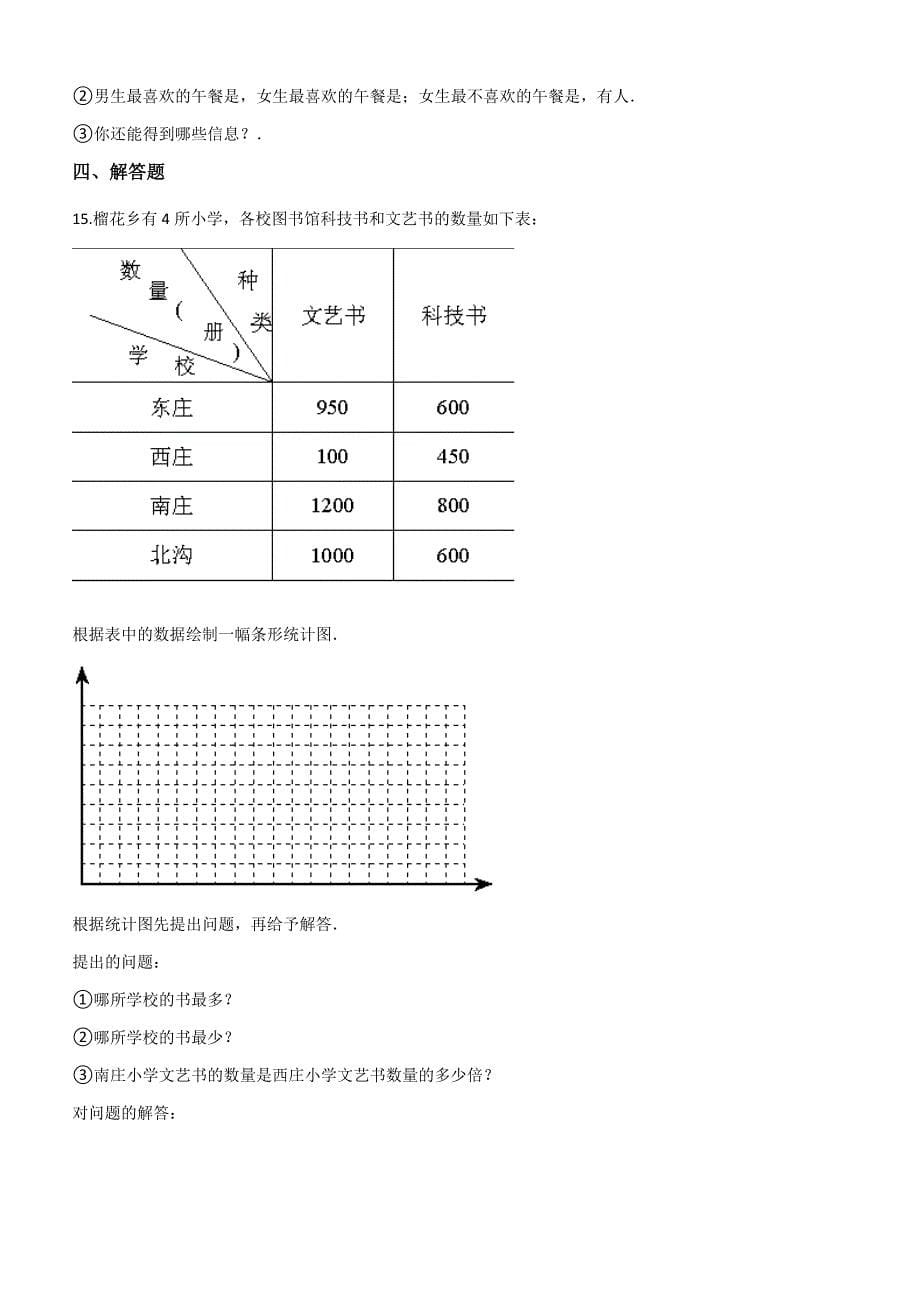 五年级下册数学单元测试-6.复式统计图 青岛版【六三】【带答案】_第5页