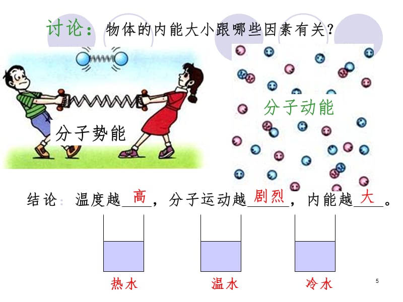 内能（课堂PPT）_第5页