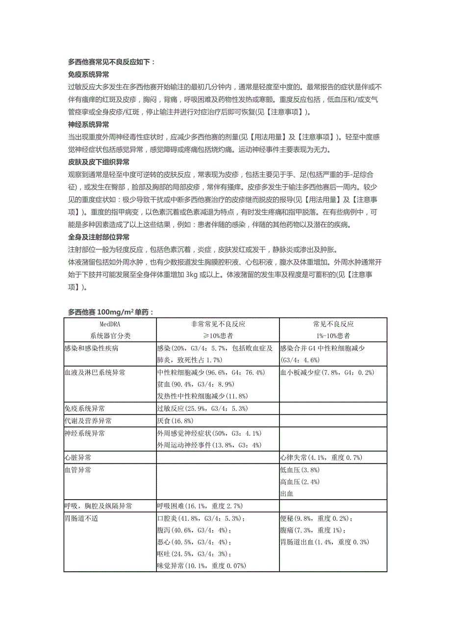 7850编号多西他赛(艾素)说明书_第4页