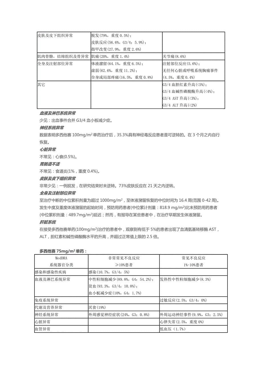 7850编号多西他赛(艾素)说明书_第5页