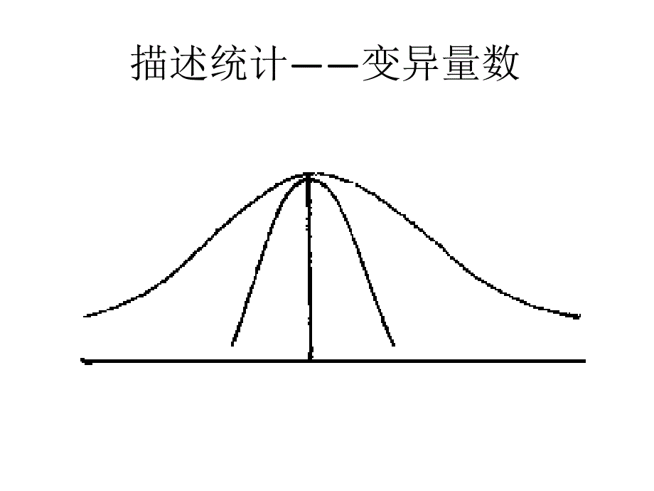 描述分析平均数标准差相关系数精编版_第4页