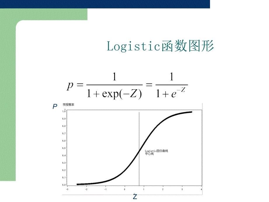 卫生统计学logistic1知识分享_第5页