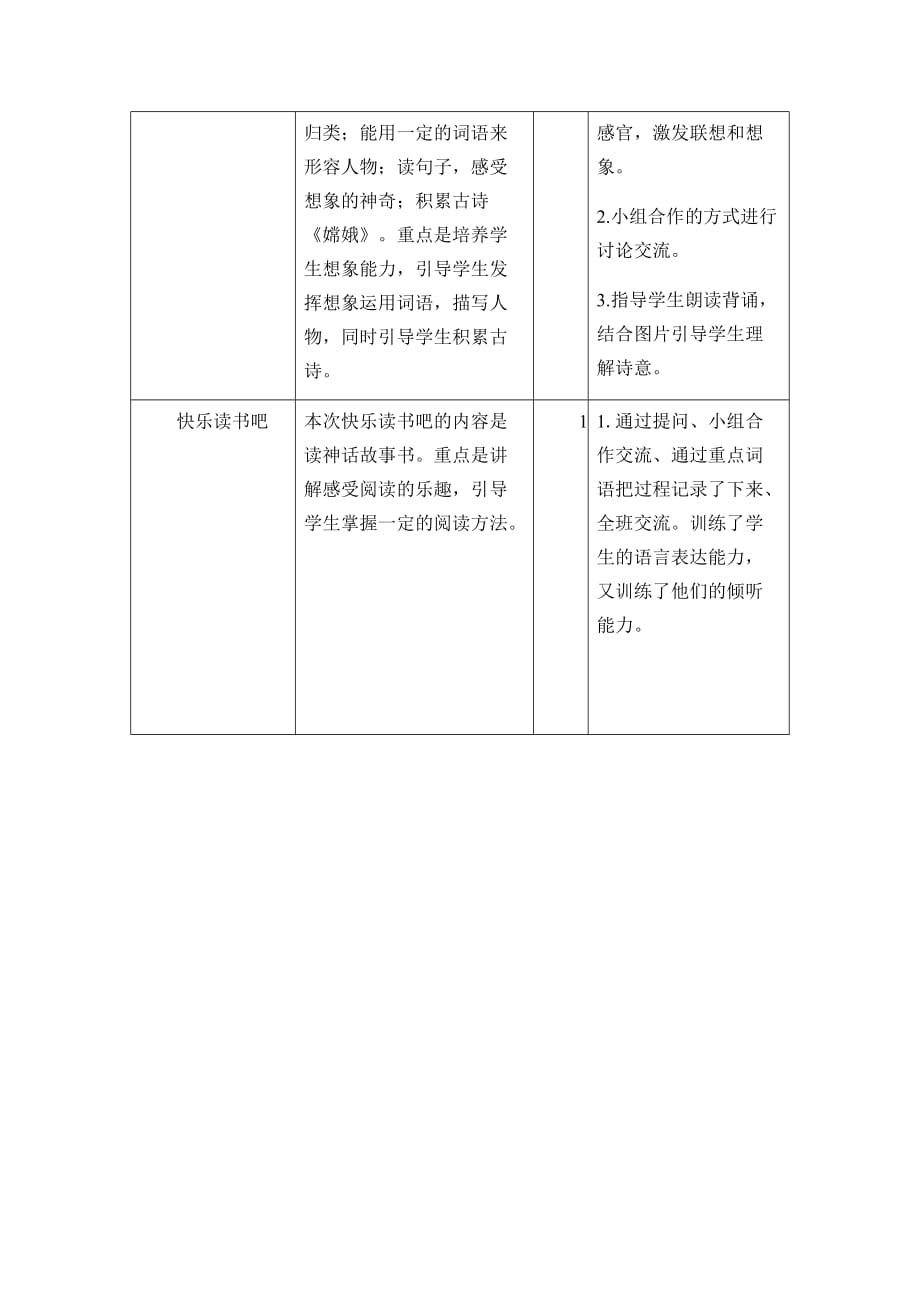 部编版2020-2021学年小学四年级语文上册第四单元教材分析_第3页