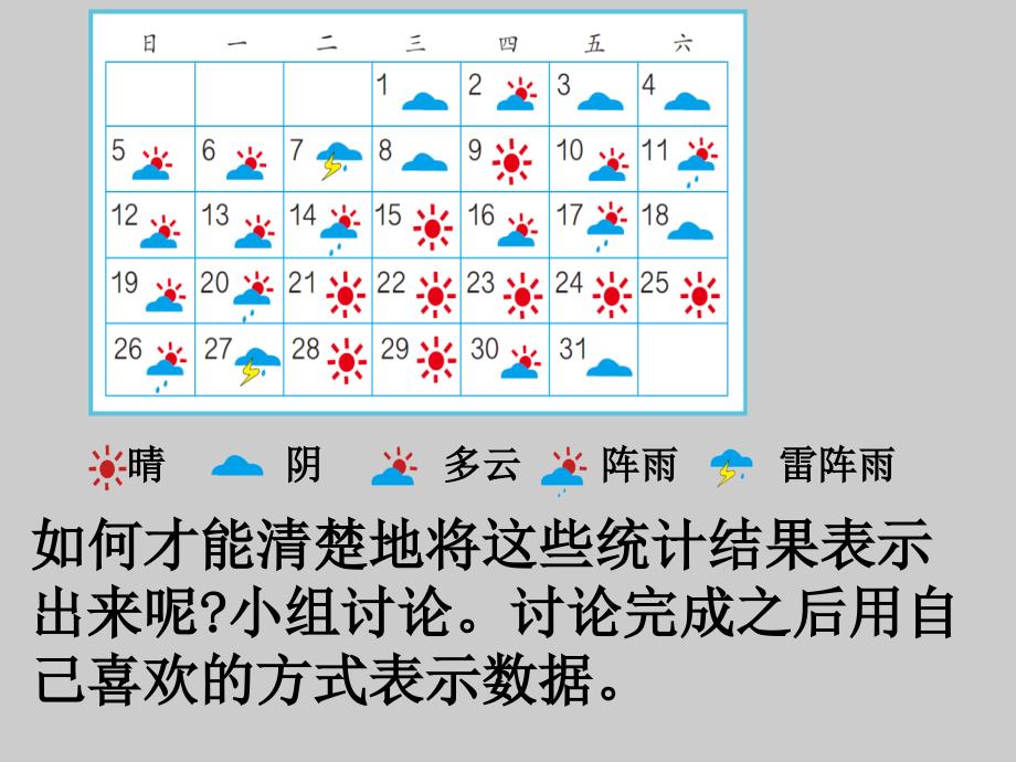 四年级上册数学课件-8.1 认识条形统计图（一） ︳青岛版(共15张PPT)_第4页