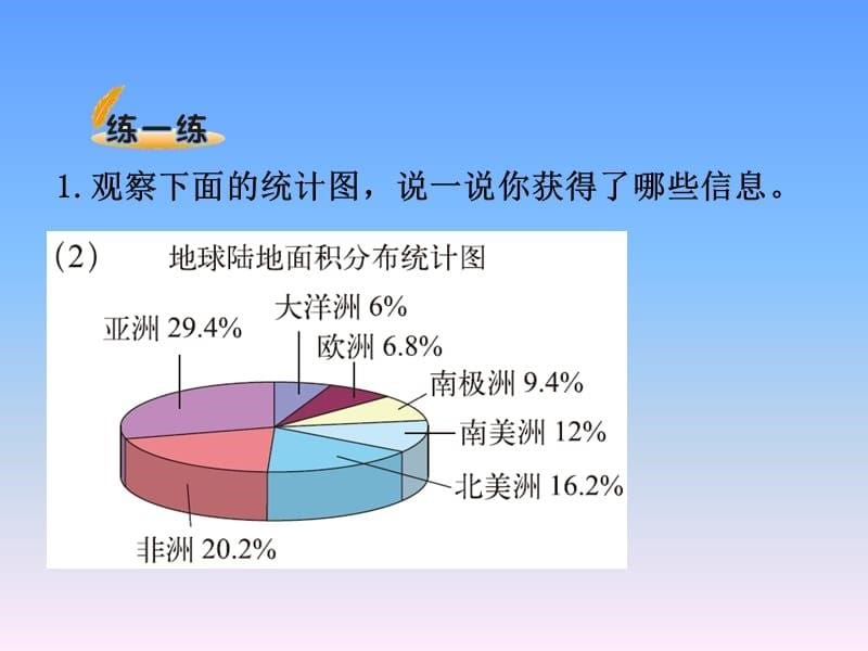 2020北师大版六年级上册教学课件第5单元第1课时 扇形统计图_第5页