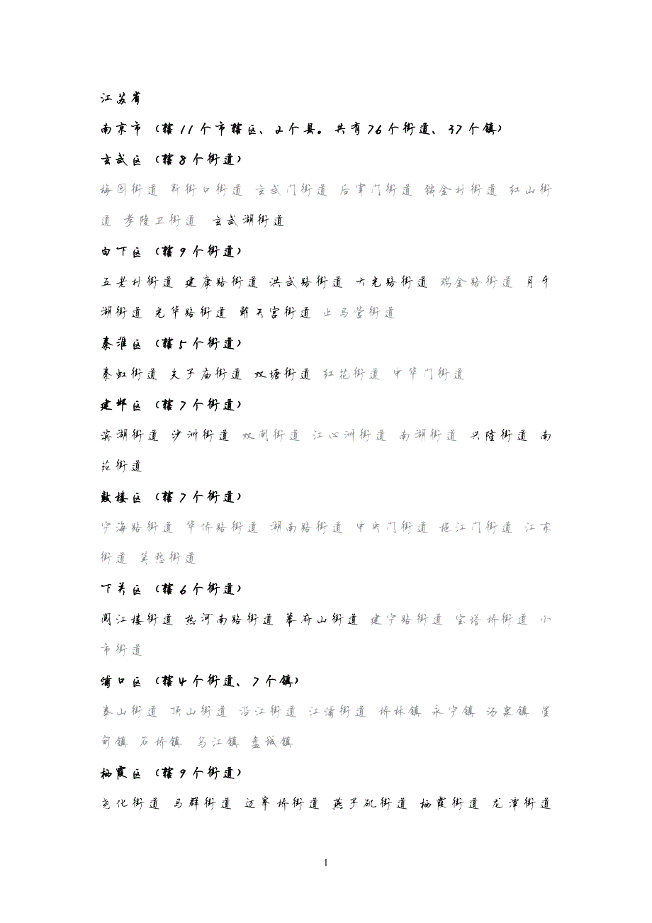 12904编号江苏省所有乡镇名字_第1页