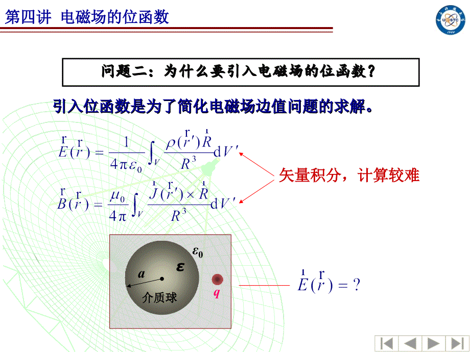电磁场的位函数课件_第4页