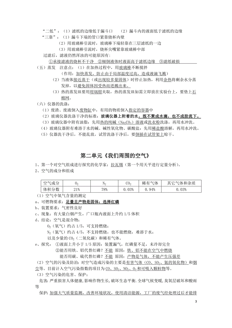 12516编号江苏初中化学知识点_第3页